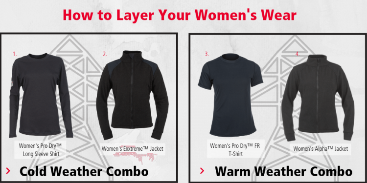 Layering Guide, How to Layer Clothing Like A Pro